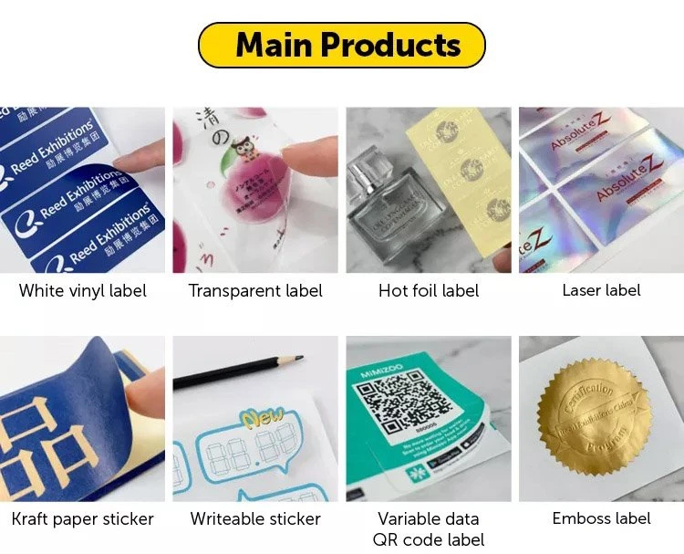Other Product display