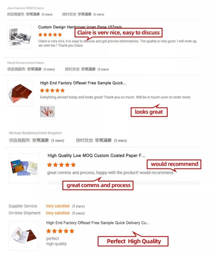 Feedback of Perfect Binding Catalog
